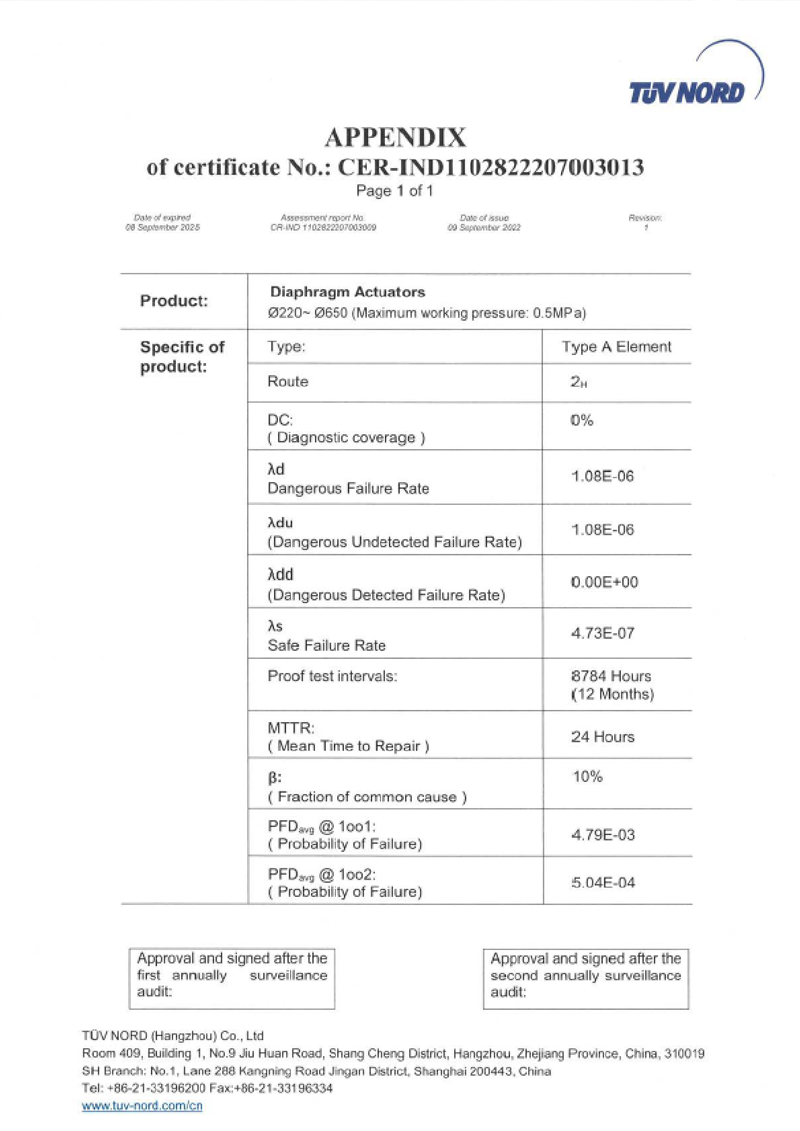 SIL證書-執(zhí)行機構(gòu)反.png