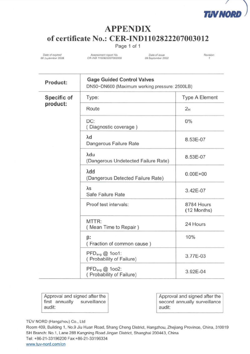 SIL證書(shū)-套筒閥反.png